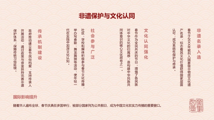 马到成功简约风春节文化与习俗