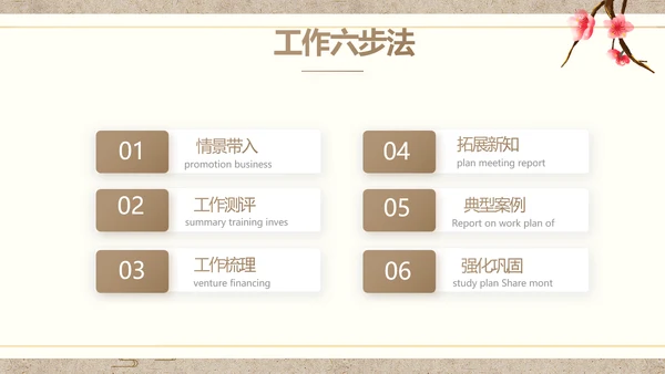 诗歌朗诵工作总结汇报计划动态PPT