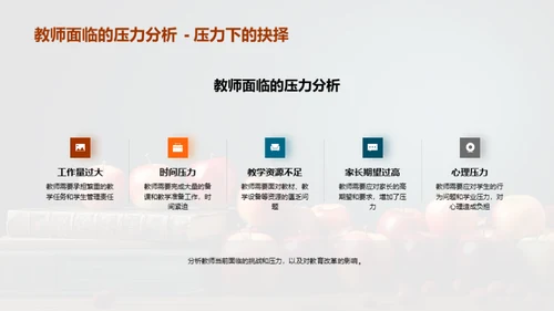 教育革新与教师素养