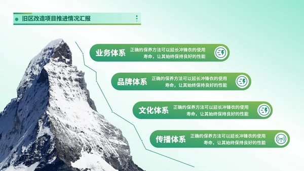 绿色简约风时间轴PPT版式合集