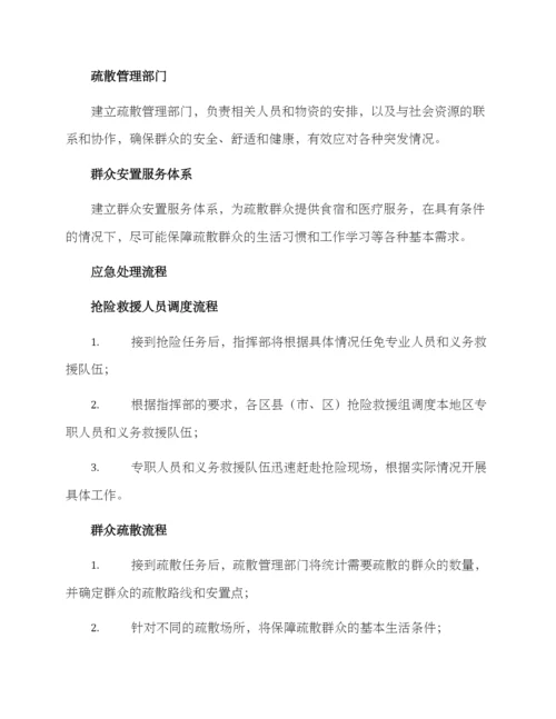 排涝抢险应急预案方案.docx