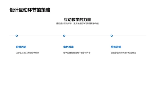 教学激励策略PPT模板