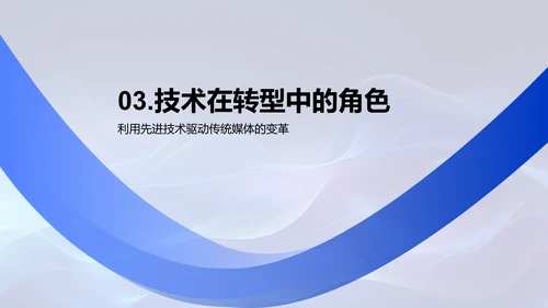 数字化转型实战PPT模板