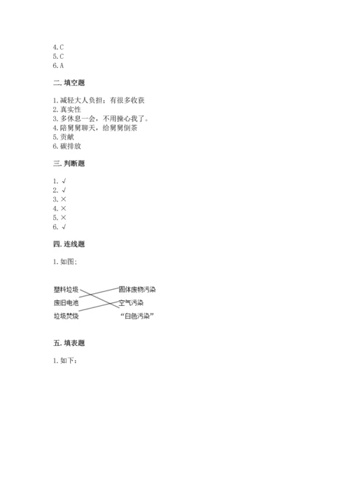 部编版四年级上册道德与法治期末测试卷及1套参考答案.docx