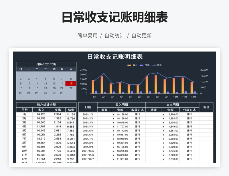 日常收支记账明细表