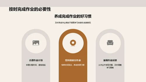 作业：学习的引擎