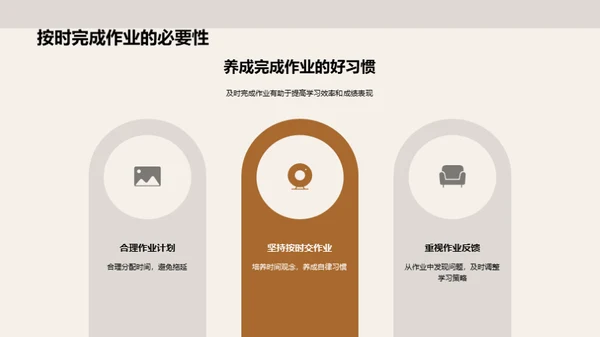作业：学习的引擎
