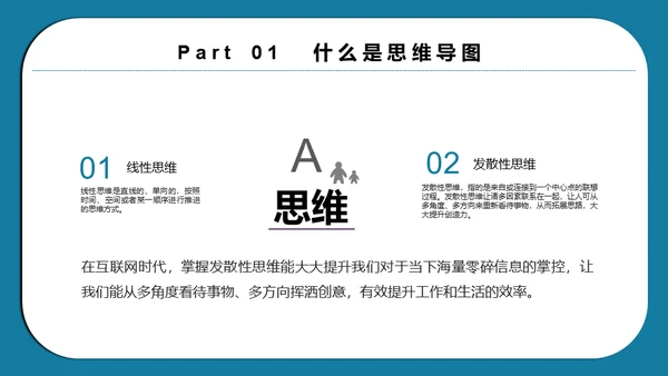 思维导图脑画培训通用PPT模板