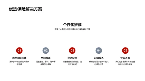 春节保障 新策新行