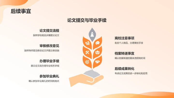 橙色3D风毕业答辩PPT模板