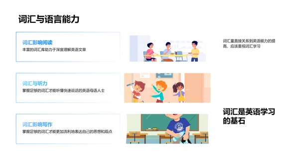 高效英语词汇学习