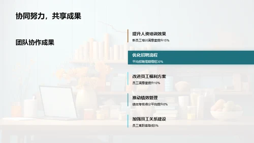 人资行政部门巡礼