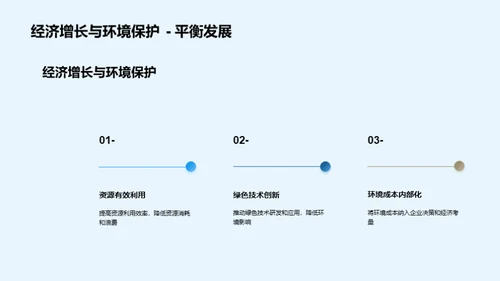 绿色增长：未来之路