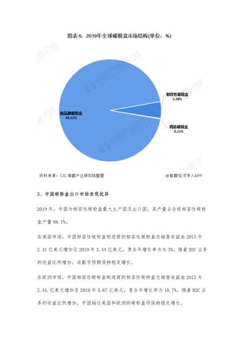 全球及中国碳粉盒行业发展现状分析-相容性碳粉盒市场价格逐年上升.docx