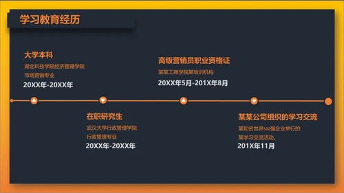 岗位竞聘报告通用PPT模板