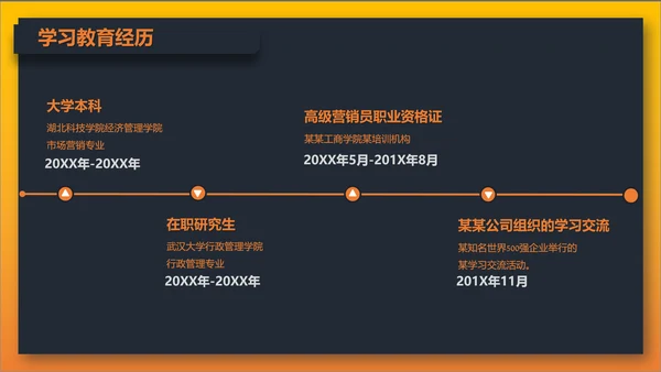 岗位竞聘报告通用PPT模板