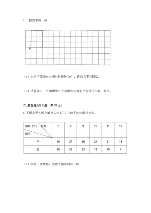 人教版五年级下册数学期末测试卷（满分必刷）.docx