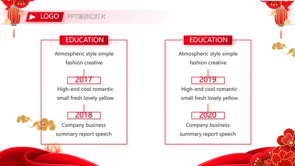 2023公司年会盛典表彰大会动态PPT