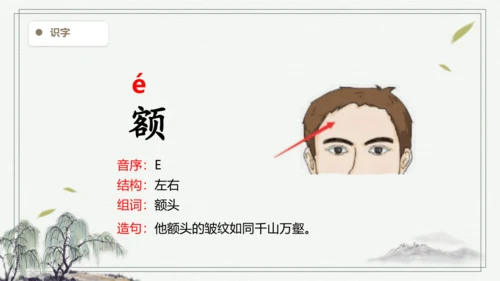 【2024秋季学期】语文二上7. 妈妈睡了   生字识记课件