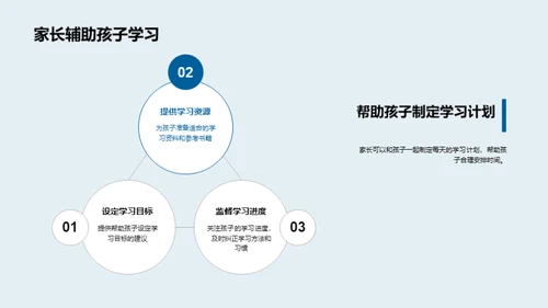 二年级课程全解析