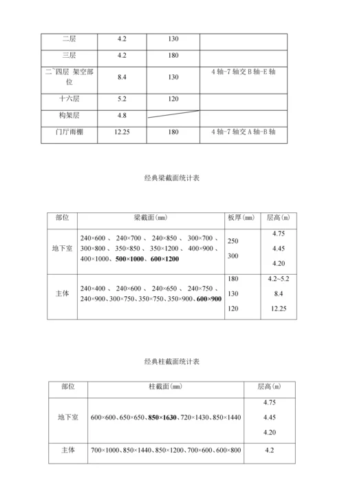 高支模专项施工方案专家论证后.docx