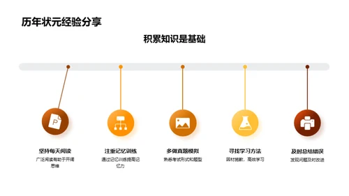 冲刺高考全攻略