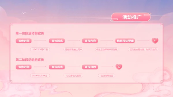 简约渐变古风插画七夕活动策划营销提案