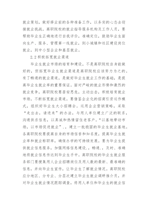 论文：试论高职院校就业指导工作的误区及对策.docx