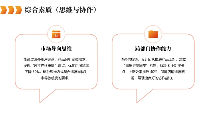 橙色英语专业大学生职业生涯规划求职综合展示PPT