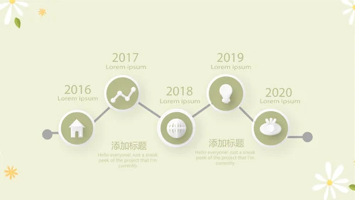 绿色小清新孕期心理保健动态PPT
