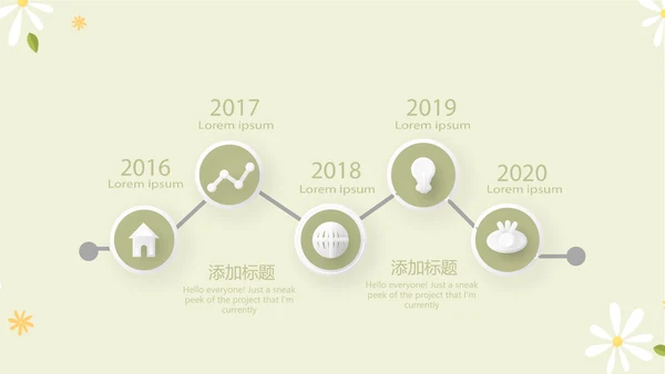 绿色小清新孕期心理保健动态PPT