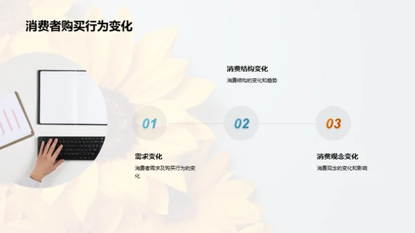 大暑市场竞品解读