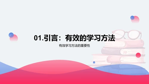 高效学习法探究PPT模板