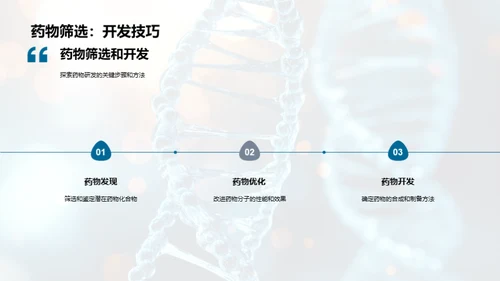 生物技术：新药研发的引擎