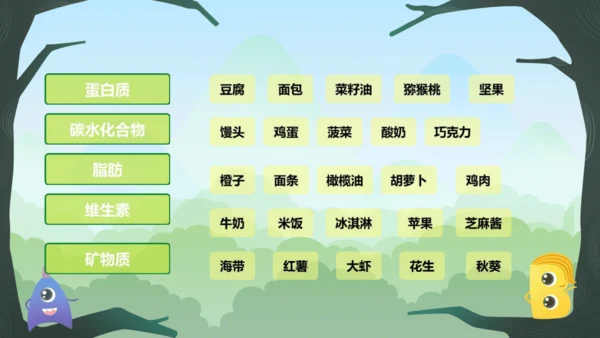 人教版体育第十章 三、四年级体育与健康学习评价及建议 课件