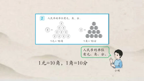 人教版一年级下册数学第五单元 整理与复习1 课件(共17张PPT)