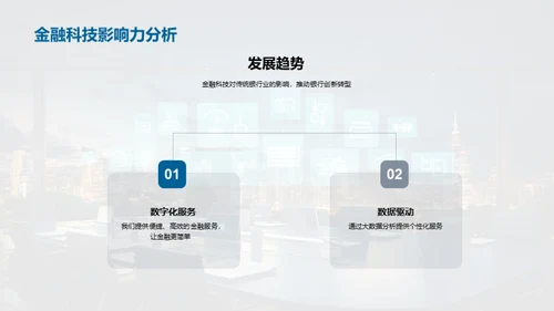 金融科技新品赋能