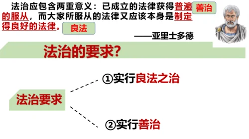 4.1《夯实法治基础》教学课件(共34张PPT)