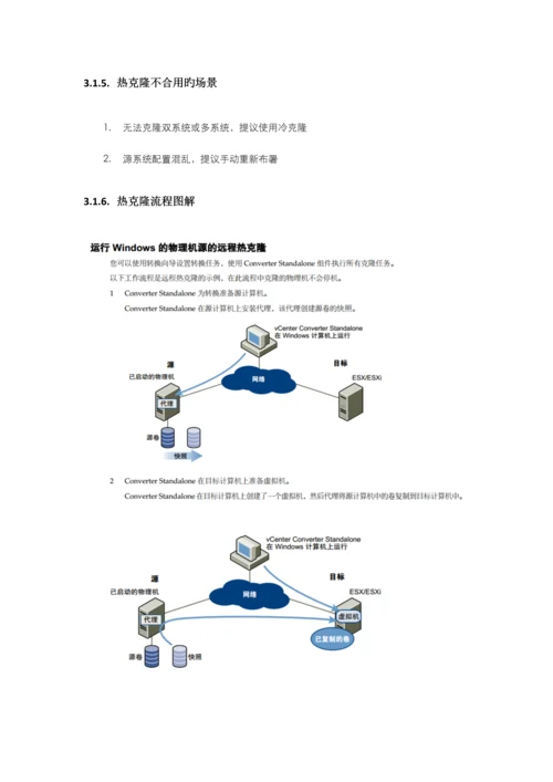 单位服务器迁移方案.docx