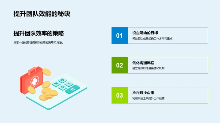 团队驱动的牧场成长