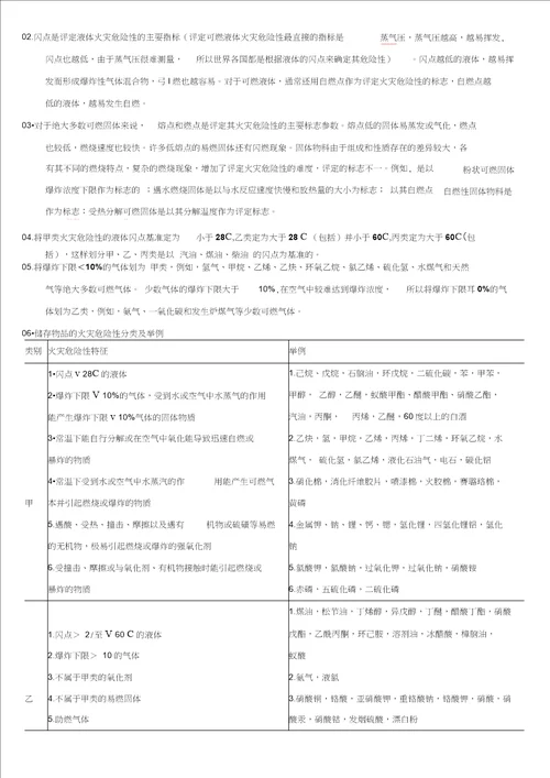 2016一级消防工程师技术实务考点重点教程文件