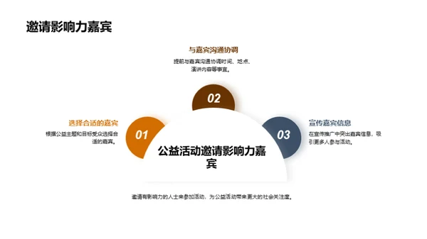 策划校园公益活动