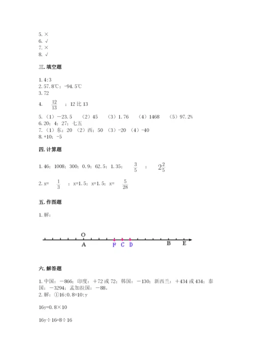 北京版小学六年级下册数学期末综合素养测试卷【夺冠】.docx