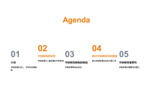 学前教育：挑战与转机