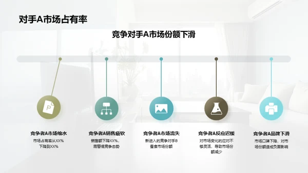 家居行业深度解析