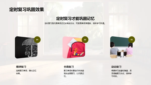 英语单词记忆法宝