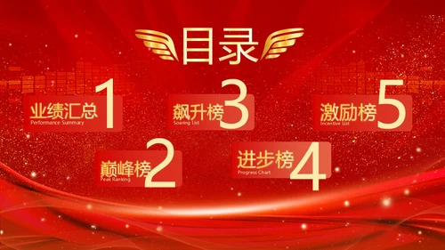 红色科技风大气风公司业绩汇报排行榜PPT模板