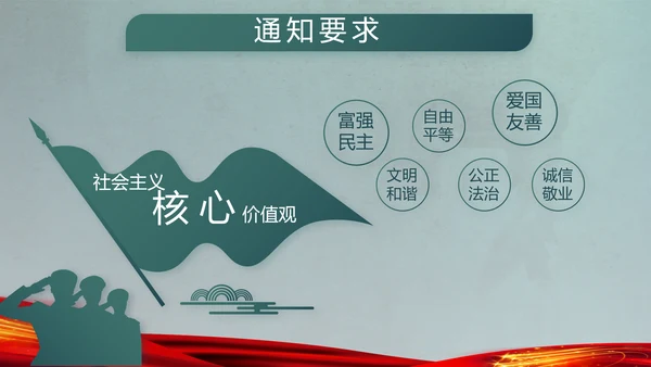 八一部队军事工作总结汇报动态PPT