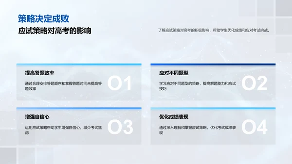 高考应试策略PPT模板