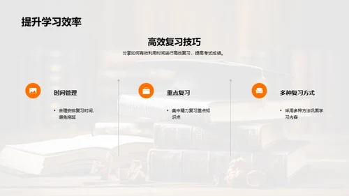 升学之路